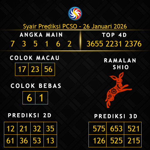 Prediksi PCSO Hari Ini 26-januari-2026