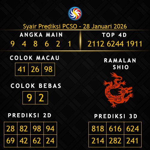 Prediksi PCSO Hari Ini 28-januari-2026