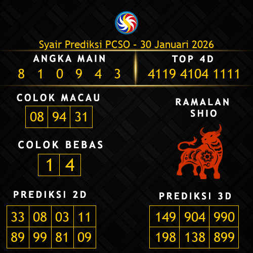 Prediksi PCSO Hari Ini 30-januari-2026