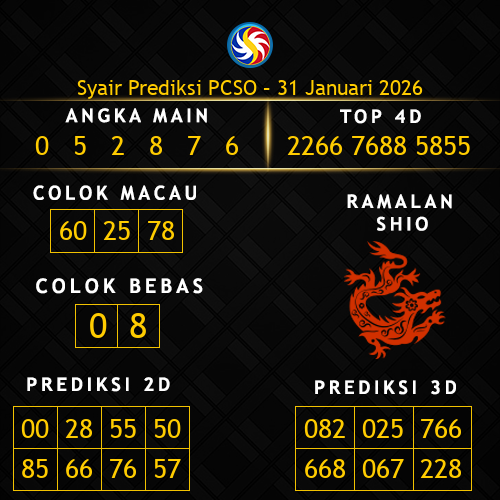 Prediksi PCSO Hari Ini 31-januari-2026