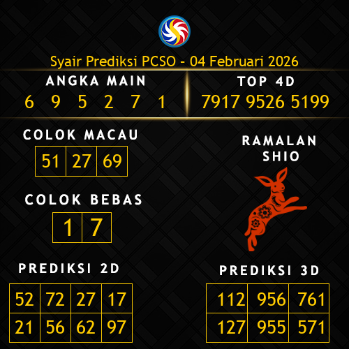 Prediksi PCSO Hari Ini 4-februari-2026