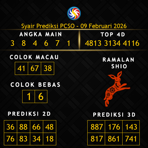 Prediksi PCSO Hari Ini 9-februari-2026