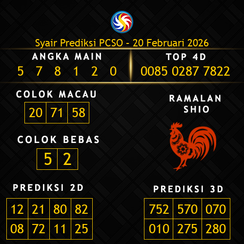 Prediksi PCSO Hari Ini 20-februari-2026