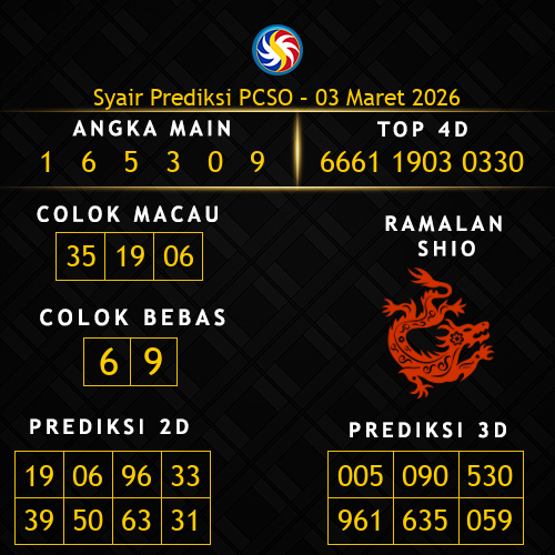 Prediksi PCSO Hari Ini 3-maret-2026