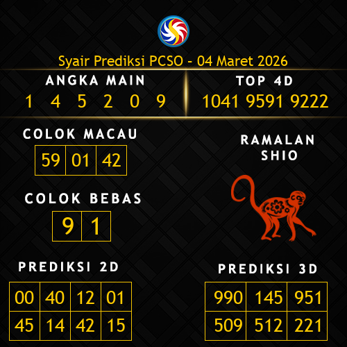 Prediksi PCSO Hari Ini 4-maret-2026