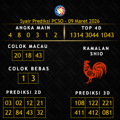 Prediksi PCSO Hari Ini 9-maret-2026