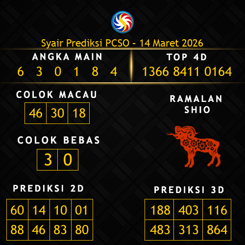 Prediksi PCSO Hari Ini 14-maret-2026