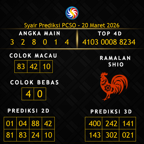 Prediksi PCSO Hari Ini 20-maret-2026