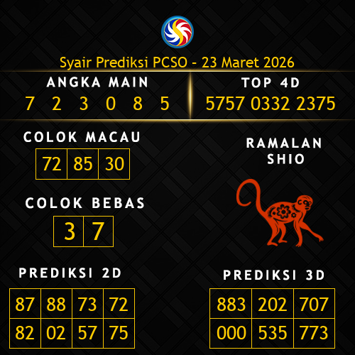 Prediksi PCSO Hari Ini 23-maret-2026