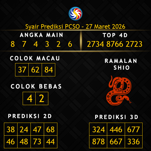 Prediksi PCSO Hari Ini 27-maret-2026
