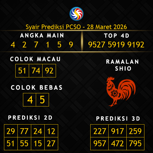 Prediksi PCSO Hari Ini 28-maret-2026