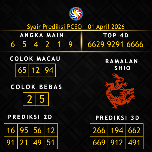 Prediksi PCSO Hari Ini 1-april-2026