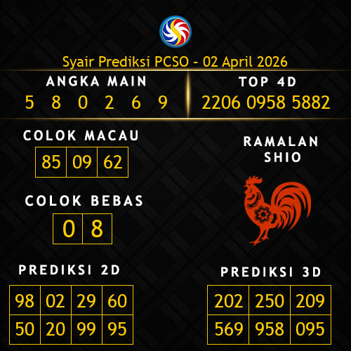 Prediksi PCSO Hari Ini 2-april-2026
