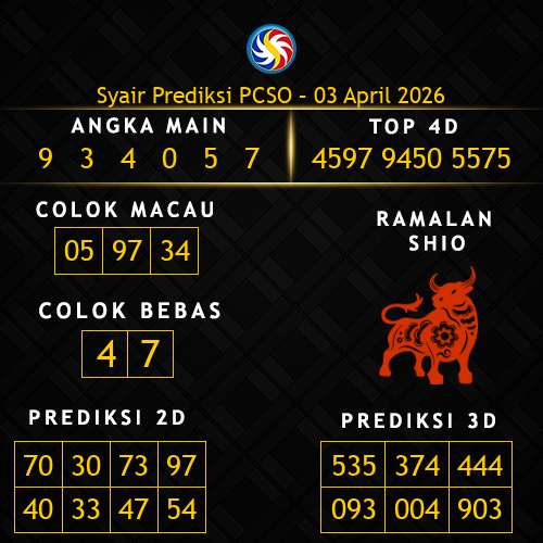 Prediksi PCSO Hari Ini 3-april-2026