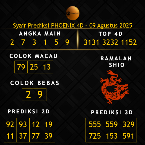 Prediksi Phoenix 4D Hari Ini 9-agustus-2025