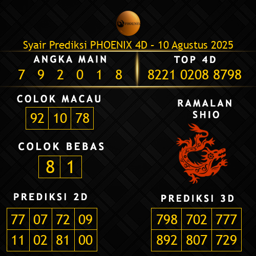 Prediksi Phoenix 4D Hari Ini 10-agustus-2025
