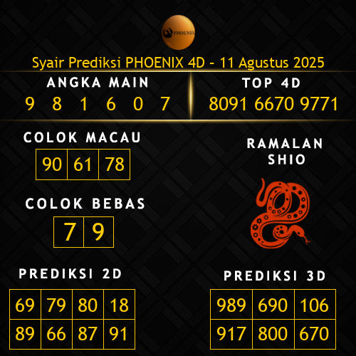 Prediksi Phoenix 4D Hari Ini 11-agustus-2025