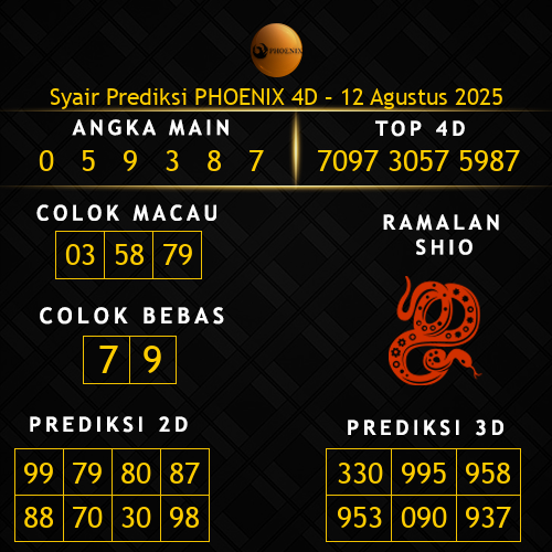 Prediksi Phoenix 4D Hari Ini 12-agustus-2025