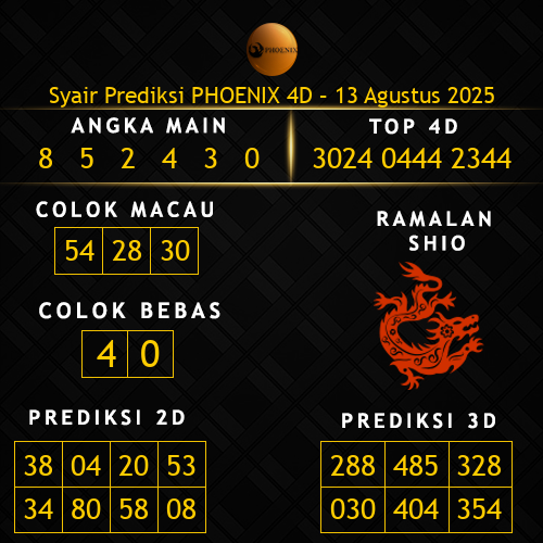 Prediksi Phoenix 4D Hari Ini 13-agustus-2025