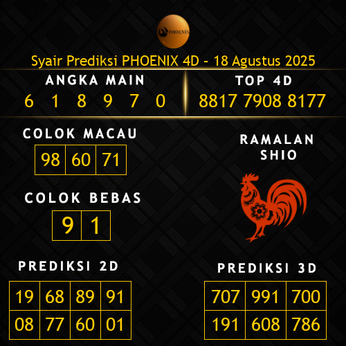 Prediksi Phoenix 4D Hari Ini 18-agustus-2025