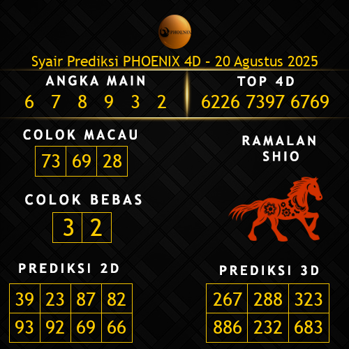 Prediksi Phoenix 4D Hari Ini 20-agustus-2025