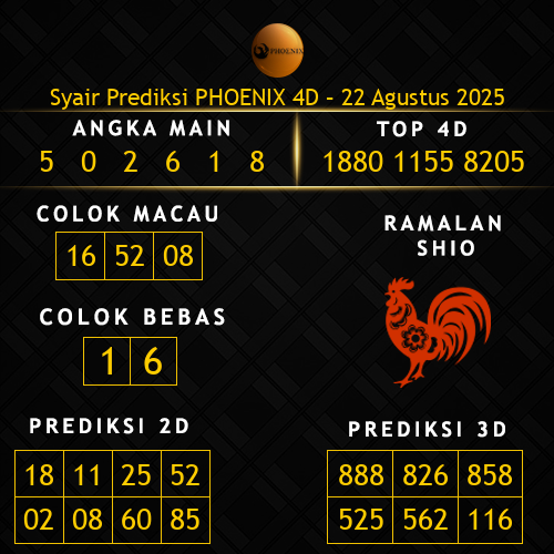 Prediksi Phoenix 4D Hari Ini 22-agustus-2025