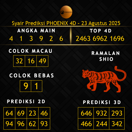 Prediksi Phoenix 4D Hari Ini 23-agustus-2025