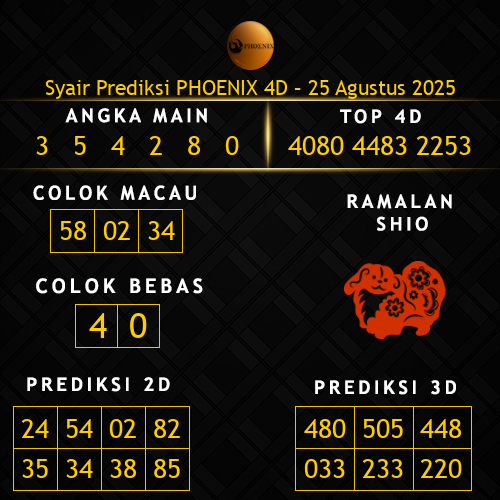 Prediksi Phoenix 4D Hari Ini 25-agustus-2025