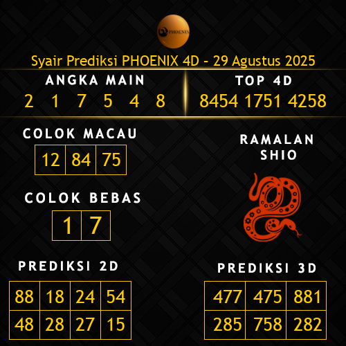 Prediksi Phoenix 4D Hari Ini 29-agustus-2025
