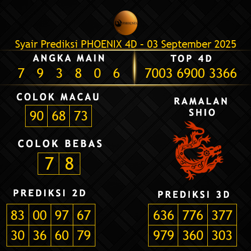 Prediksi Phoenix 4D Hari Ini 3-september-2025