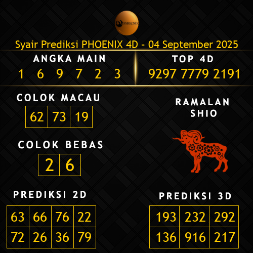 Prediksi Phoenix 4D Hari Ini 4-september-2025