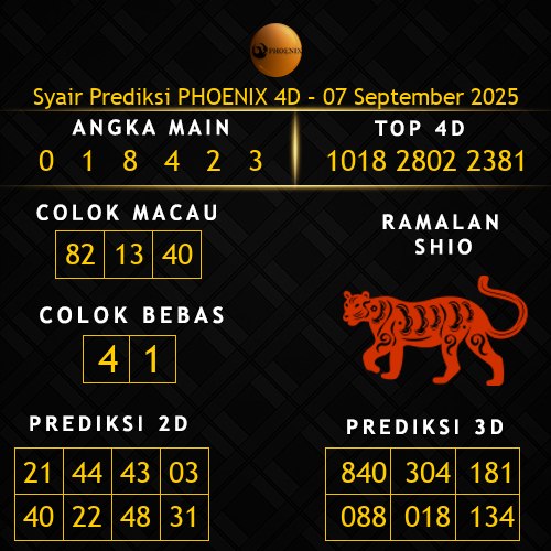 Prediksi Phoenix 4D Hari Ini 7-september-2025