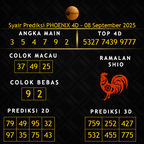 Prediksi Phoenix 4D Hari Ini 8-september-2025