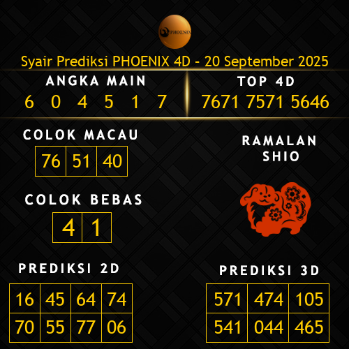 Prediksi Phoenix 4D Hari Ini 20-september-2025