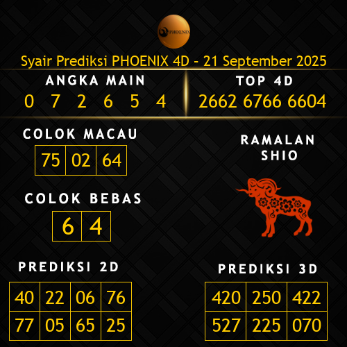 Prediksi Phoenix 4D Hari Ini 21-september-2025