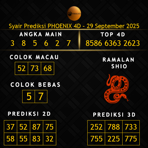 Prediksi Phoenix 4D Hari Ini 29-september-2025