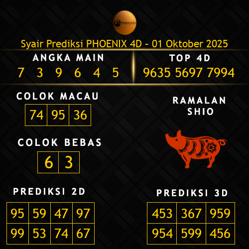 Prediksi Phoenix 4D Hari Ini 1-oktober-2025