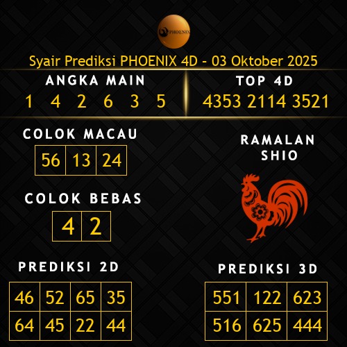 Prediksi Phoenix 4D Hari Ini 3-oktober-2025