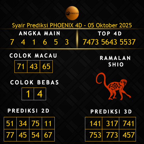 Prediksi Phoenix 4D Hari Ini 5-oktober-2025