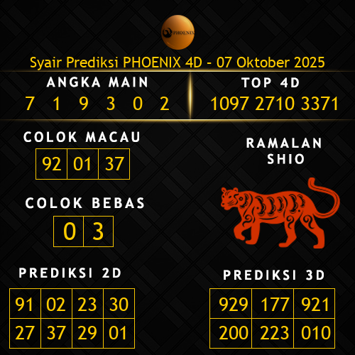 Prediksi Phoenix 4D Hari Ini 7-oktober-2025