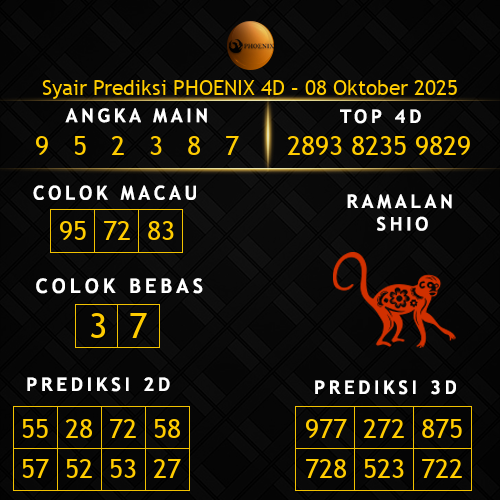 Prediksi Phoenix 4D Hari Ini 8-oktober-2025