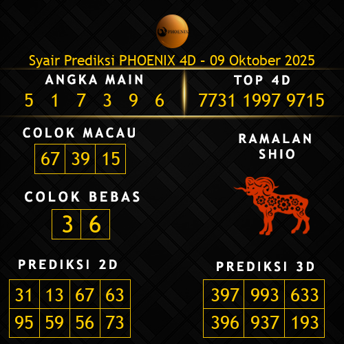 Prediksi Phoenix 4D Hari Ini 9-oktober-2025