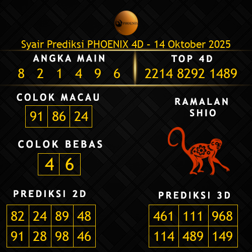 Prediksi Phoenix 4D Hari Ini 14-oktober-2025
