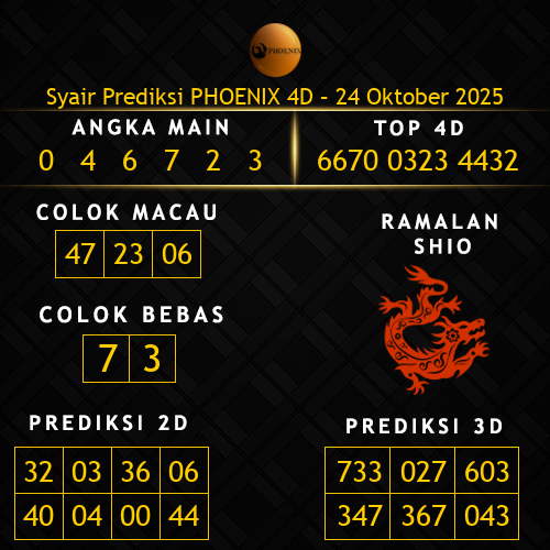 Prediksi Phoenix 4D Hari Ini 24-oktober-2025