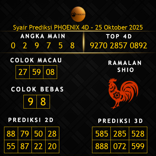 Prediksi Phoenix 4D Hari Ini 25-oktober-2025