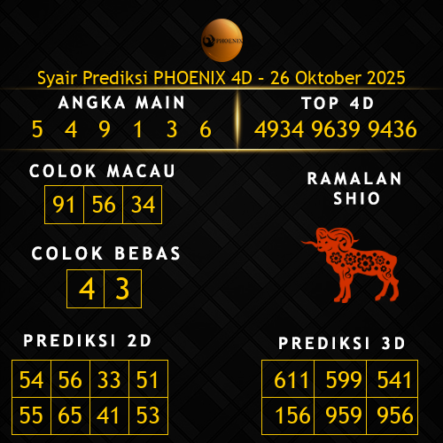 Prediksi Phoenix 4D Hari Ini 26-oktober-2025