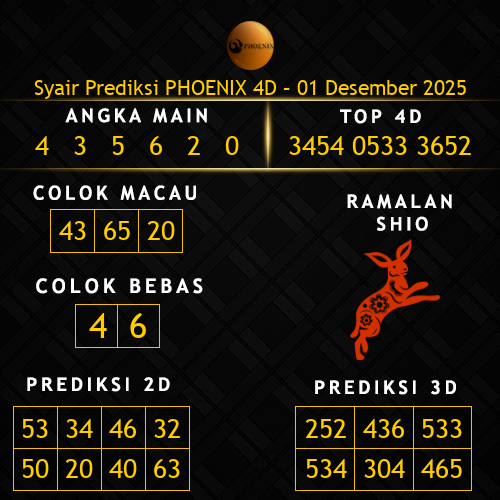 Prediksi Phoenix 4D Hari Ini 1-desember-2025