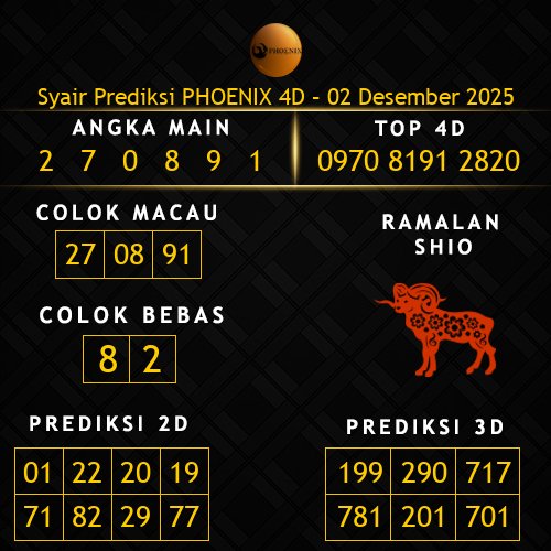 Prediksi Phoenix 4D Hari Ini 2-desember-2025