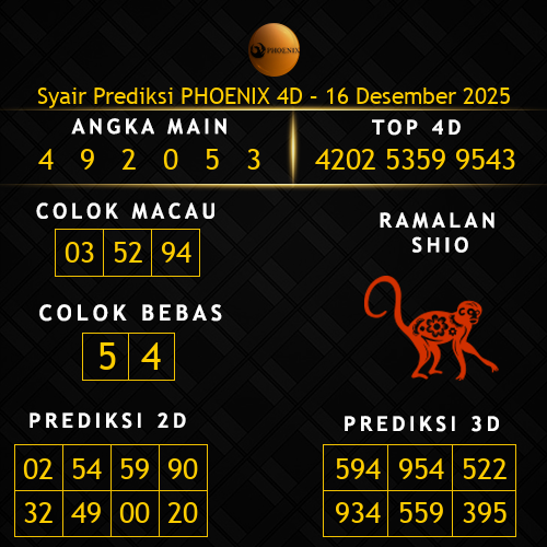 Prediksi Phoenix 4D Hari Ini 16-desember-2025
