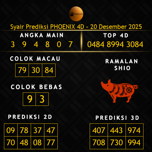 Prediksi Phoenix 4D Hari Ini 20-desember-2025